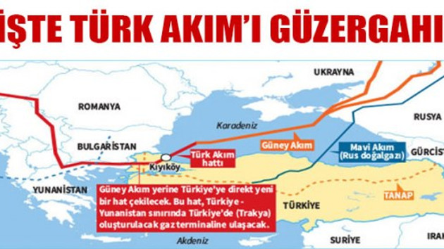 Türk Akımı doğalgaz boru hattı Türk Akımı doğalgaz boru hattı
